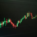 day trading