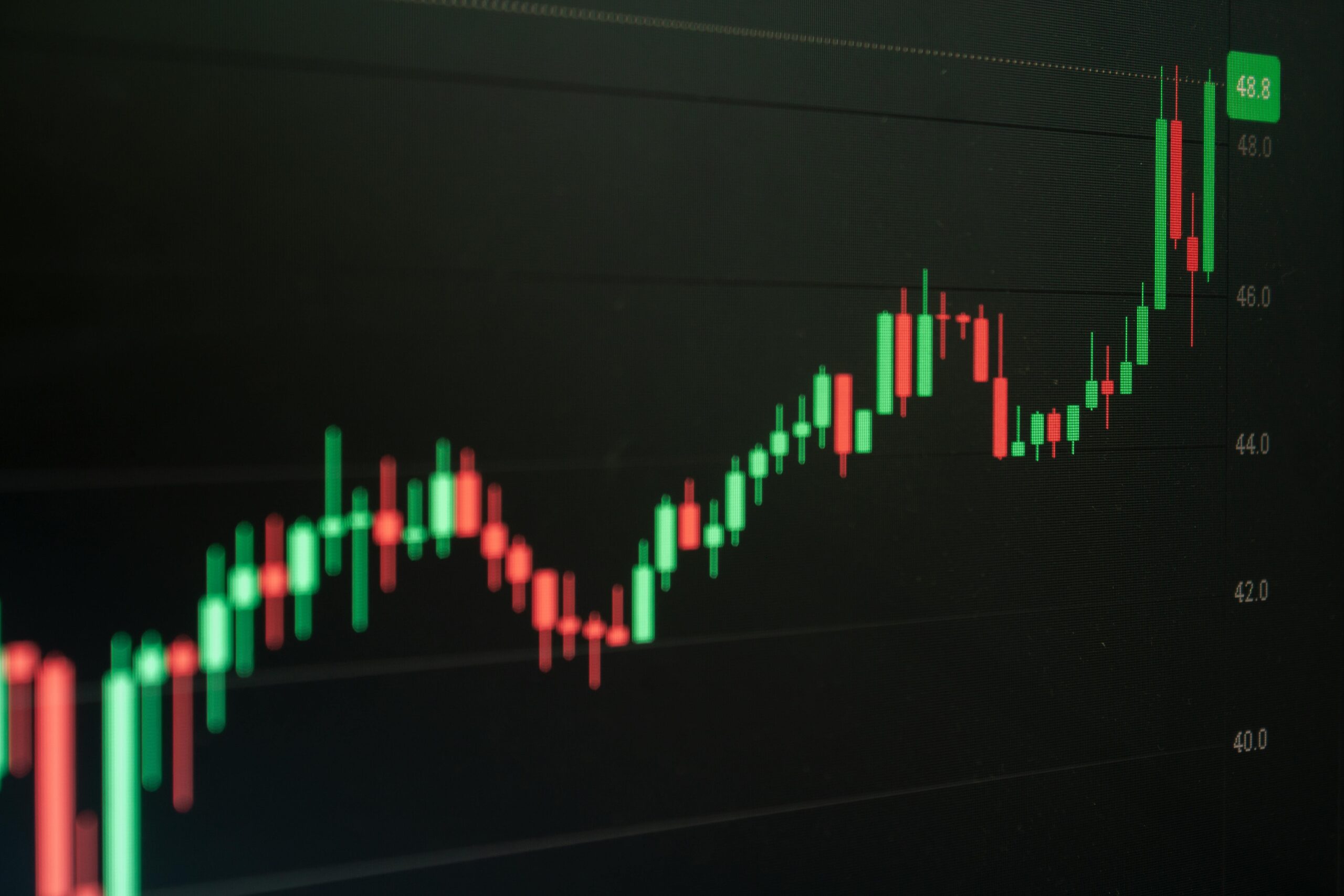 day trading