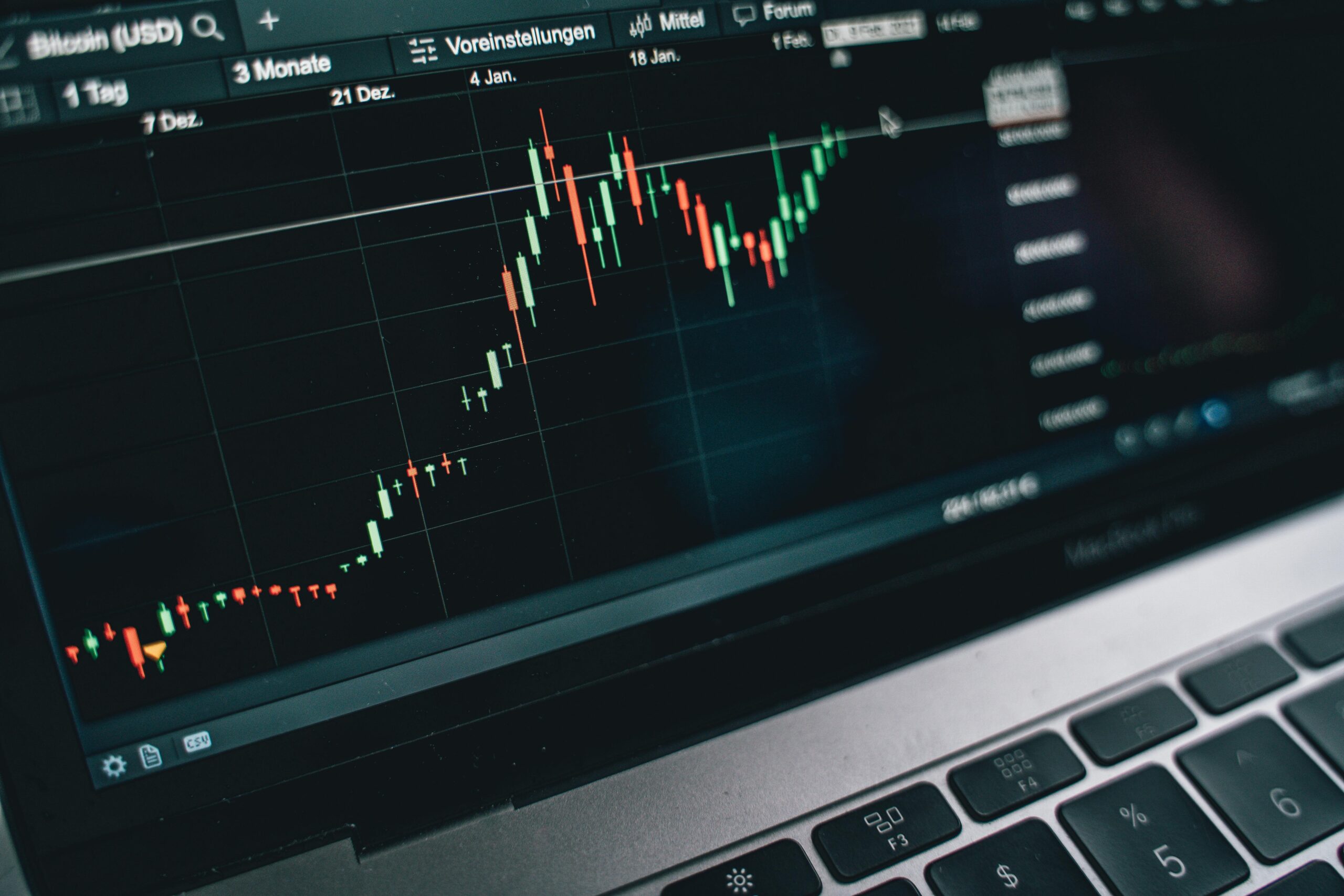 risk management in forex trading