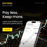 Best Forex Broker in Bangladesh