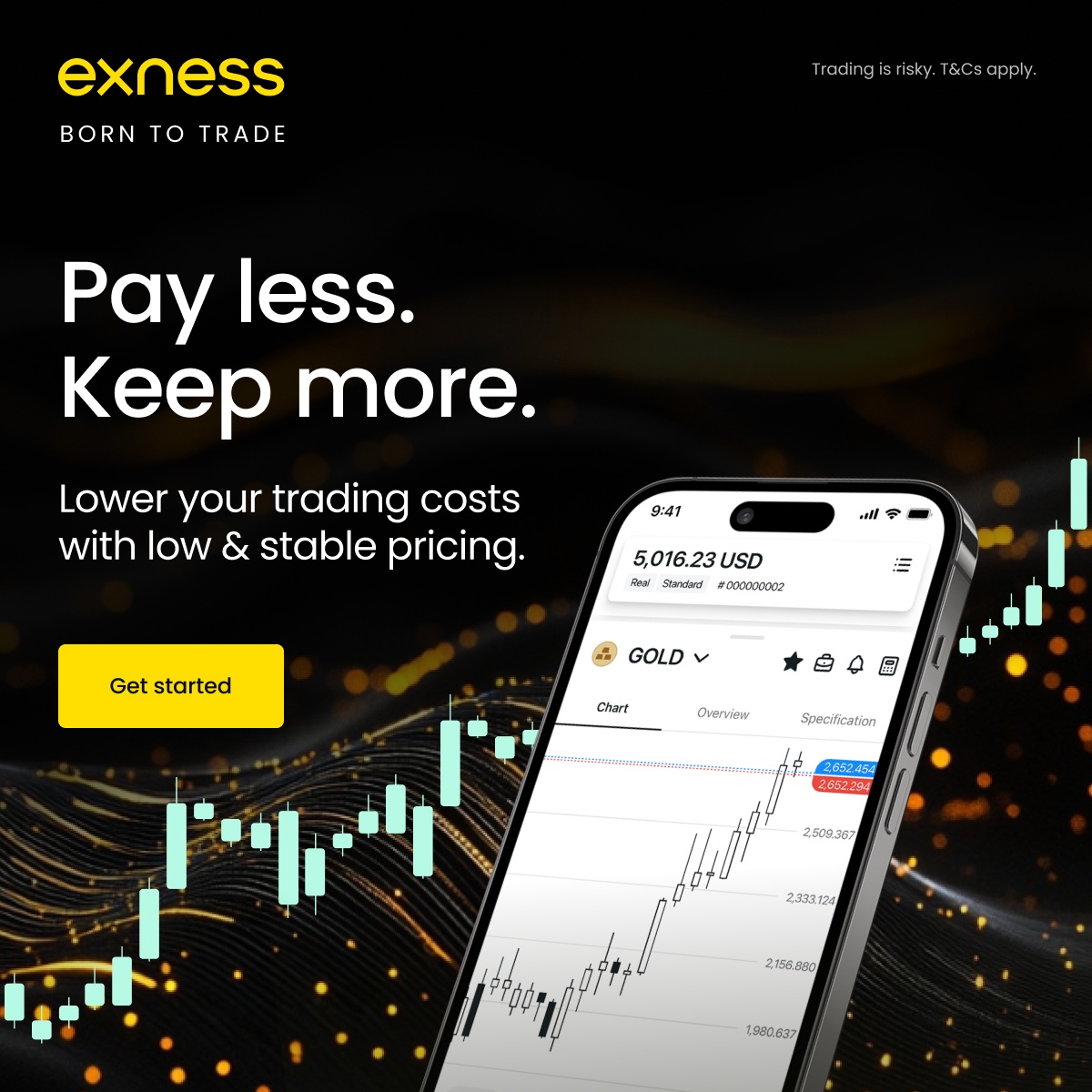 Best Forex Broker in Bangladesh