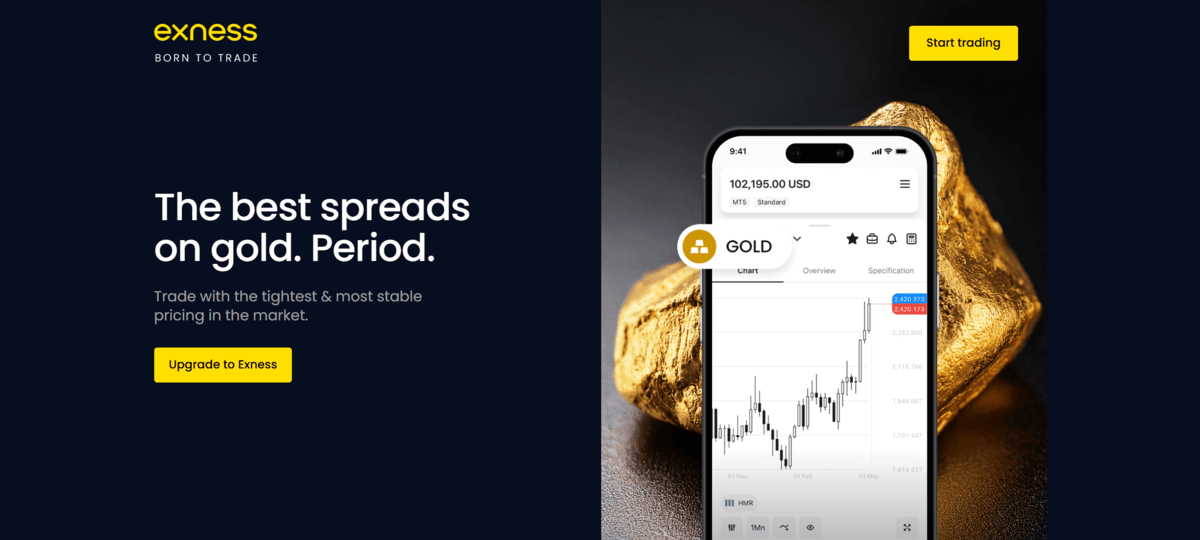best spreads on gold