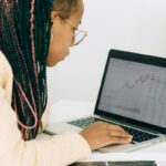 first deposit in forex market